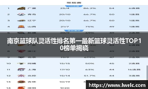 美嘉体育平台
